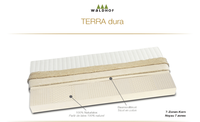 Waldhof Terra dura